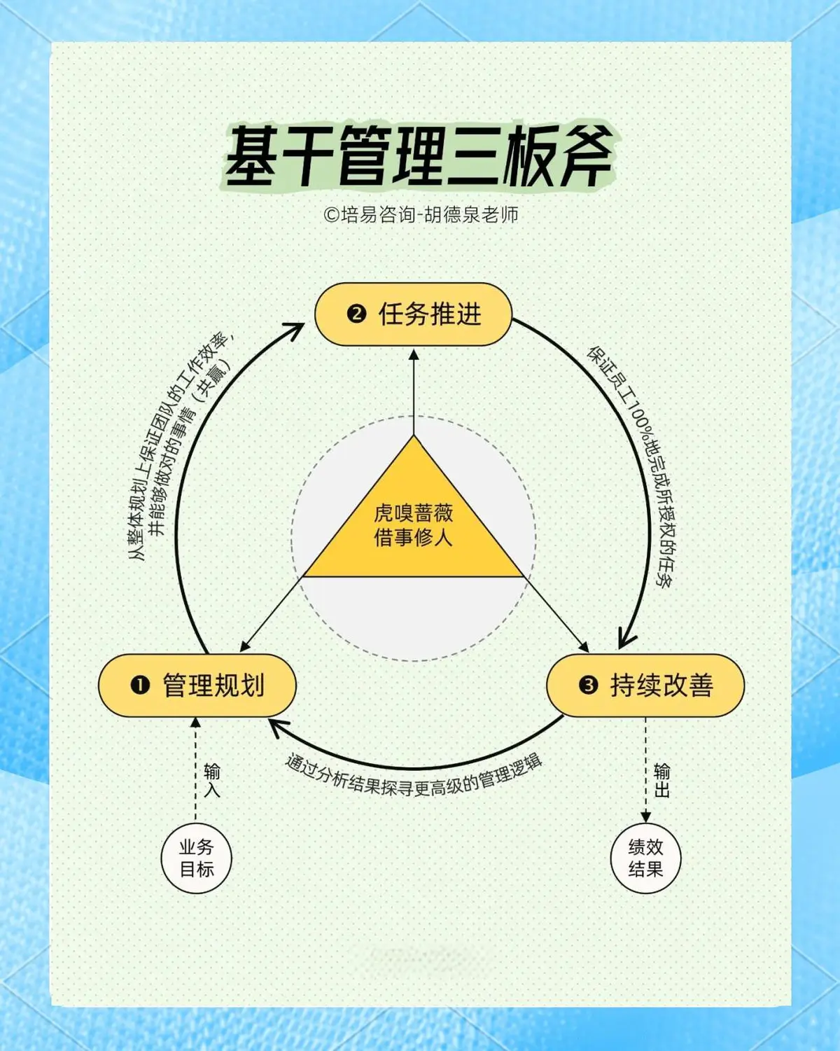 篮球训练歌曲大全_1